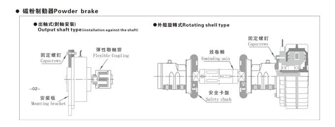 外殼旋轉磁粉制動器安裝示意圖