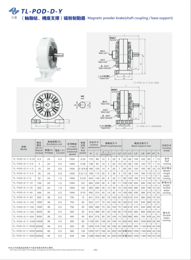 機座式磁粉制動器規格型號尺寸參數表